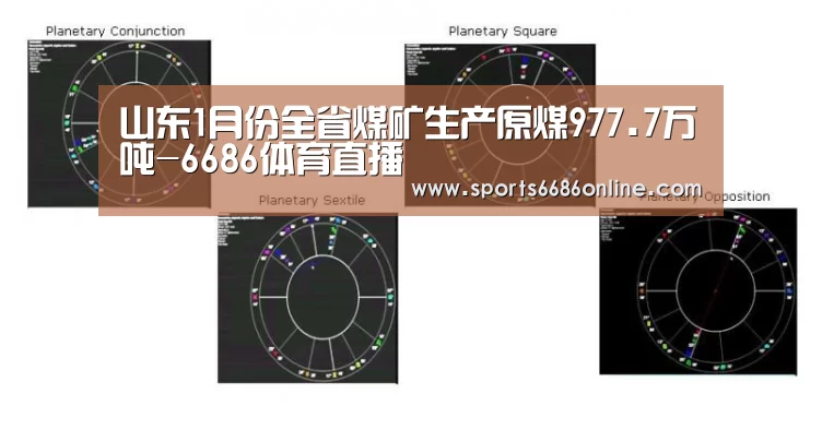 山东1月份全省煤矿生产原煤977.7万吨-6686体育直播(图3) 6686体育直播