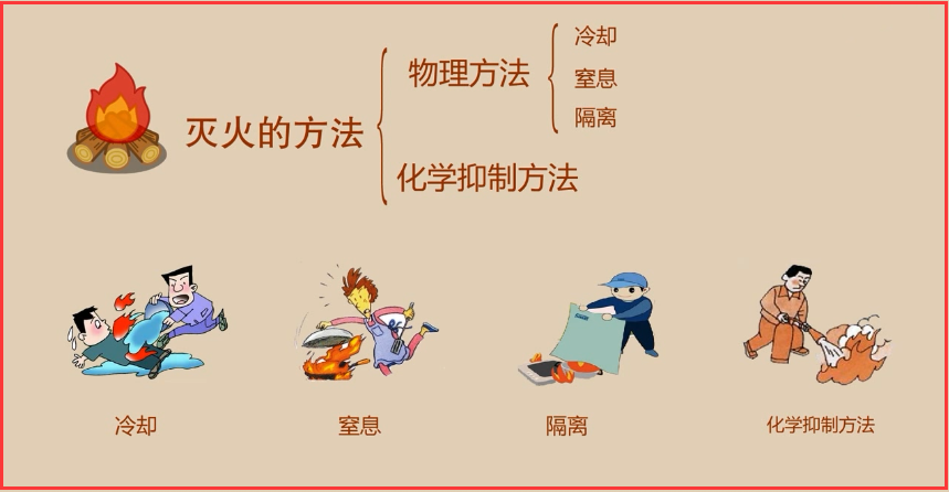 6686体育直播|产油国竞相增产价格战或再升级(图3) 6686体育直播